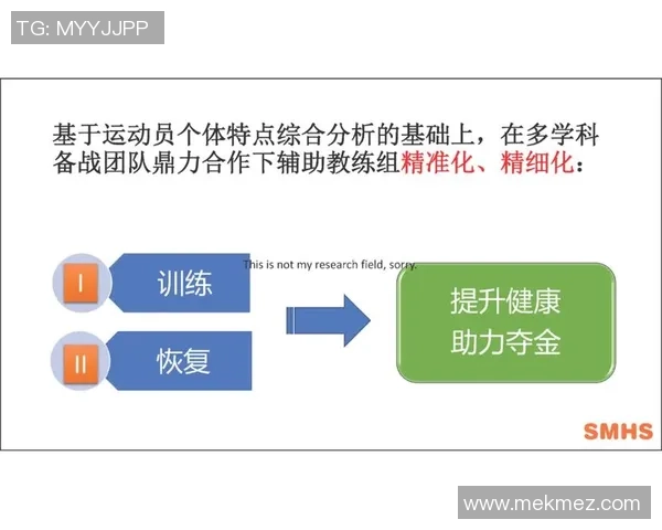 羽毛球巨献：深入分析重庆羽毛球队的训练状态与竞技表现