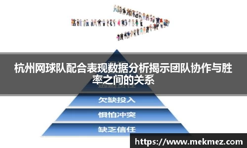 杭州网球队配合表现数据分析揭示团队协作与胜率之间的关系