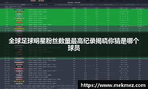 全球足球明星粉丝数量最高纪录揭晓你猜是哪个球员